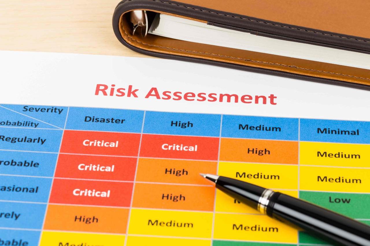 risk assessment matrix text font pen